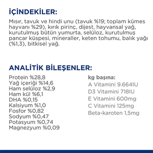 Hill's SCIENCE PLAN Tavuklu Büyük Irk Yavru Köpek Maması 14,5kg - Thumbnail