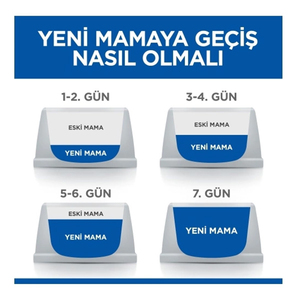Hill's SCIENCE PLAN Light Tavuklu Yetişkin Kedi Maması 1,5kg - 5