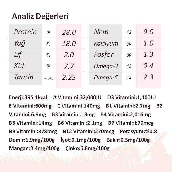 Miratorg Extra Meat Puppy Mini Sığır Etli Küçük Irk Yavru Köpek Maması 1,5 Kg - 3