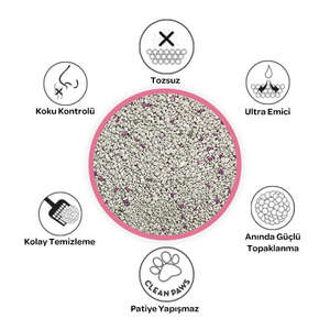 Petclay Pudra Kokulu İnce Renkli Taneli Kedi Kumu 5 LT - 3
