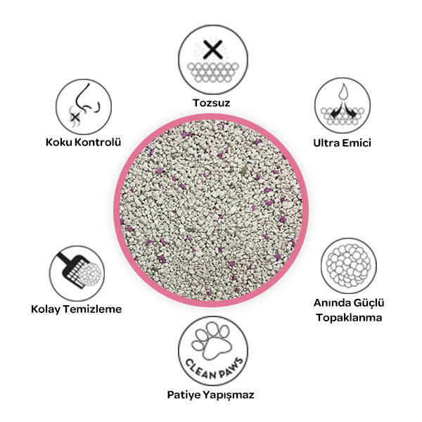 Petclay Pudra Kokulu İnce Renkli Taneli Kedi Kumu 5 LT - 3