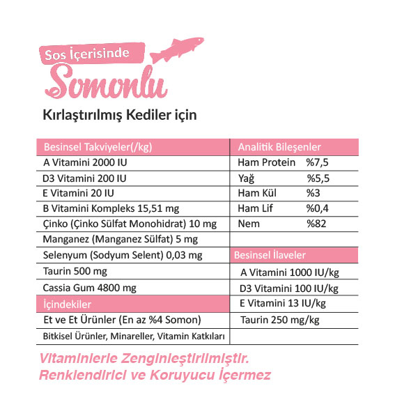 Ro-Cat Parça Etli Somonlu KısırlaştırılmışKedi Konservesi 400 Gr