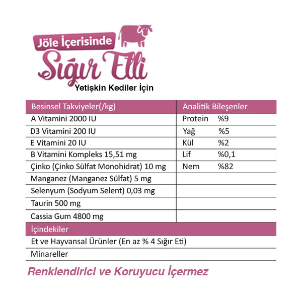 Ro-Cat Sığır Etli Yetişkin Yaş Kedi Maması 85 Gr