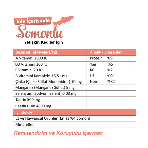 Ro-Cat Somonlu Yetişkin Yaş Kedi Maması 85 Gr