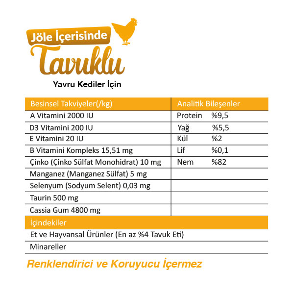 Ro-Cat Tavuklu Yavru Yaş Kedi Maması 85 Gr