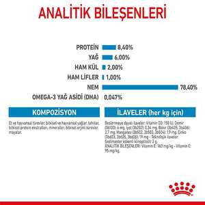 Royal Canin Medium Puppy Yaş Yavru Köpek Maması 140 gr - Thumbnail