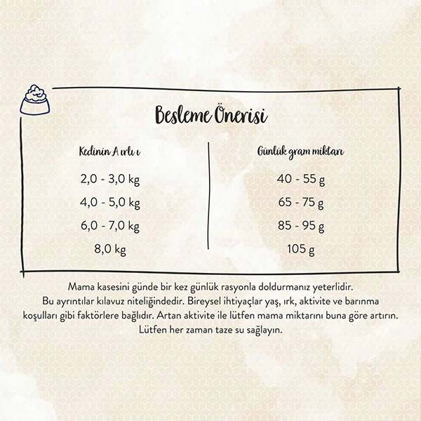 Sanabelle Adult Deve Kuşu Etli Kedi Maması 10 kg