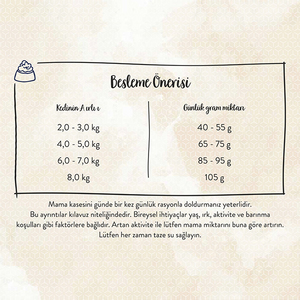 Sanabelle Adult Deve Kuşu Etli Kedi Maması 2 kg - Thumbnail