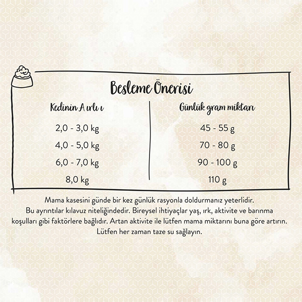 Sanabelle Dental Kedi Maması 10 kg