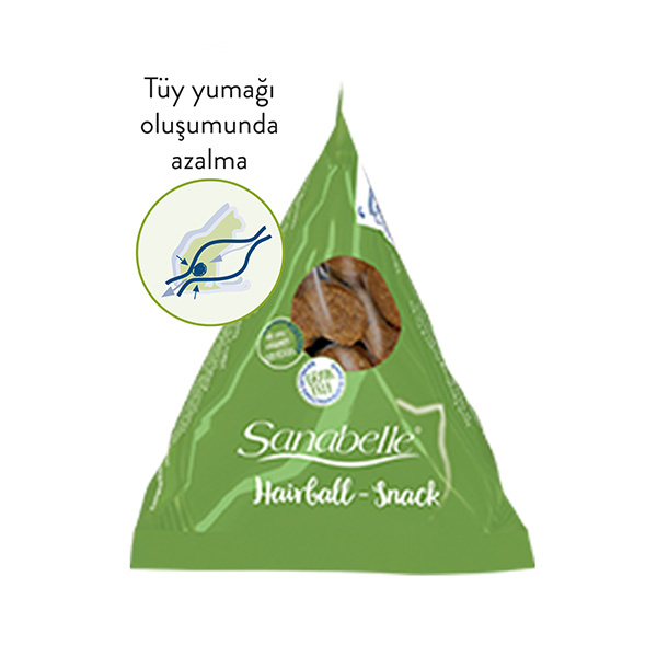 Sanabelle Hairball Kedi Ödül Maması 20 GR