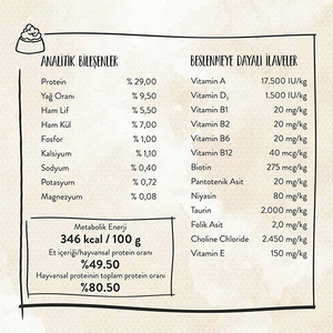 Sanabelle Glutensiz Light Kedi Maması 10 kg - 3