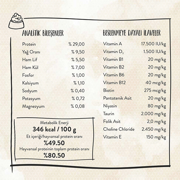 Sanabelle Glutensiz Light Kedi Maması 10 kg - 3
