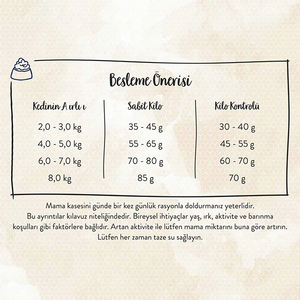 Sanabelle Glutensiz Light Kedi Maması 10 kg - 6