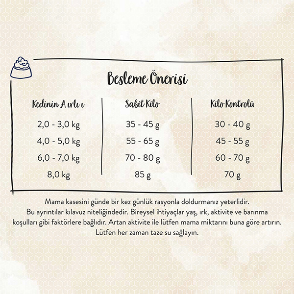 Sanabelle Glutensiz Light Kedi Maması 10 kg - 6