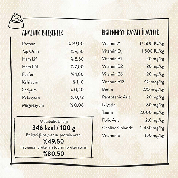 Sanabelle Light Kümes Hayvanlı Kedi Maması 2 kg