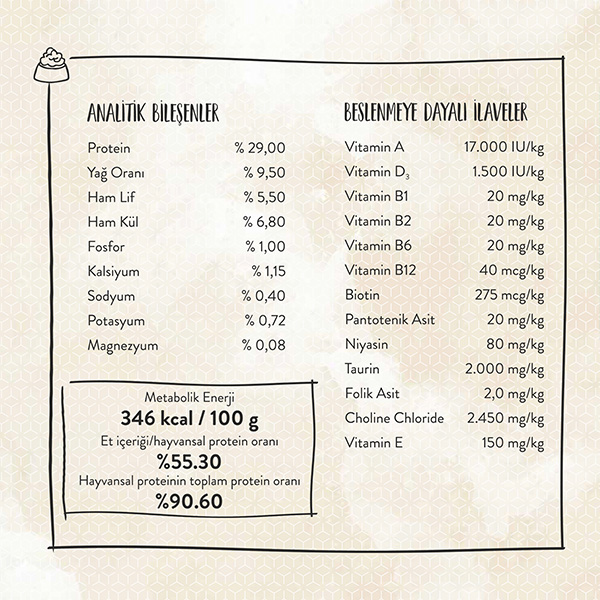 Sanabelle Tahılsız Kısırlaştırılmış Kedi Maması 10 kg - 4