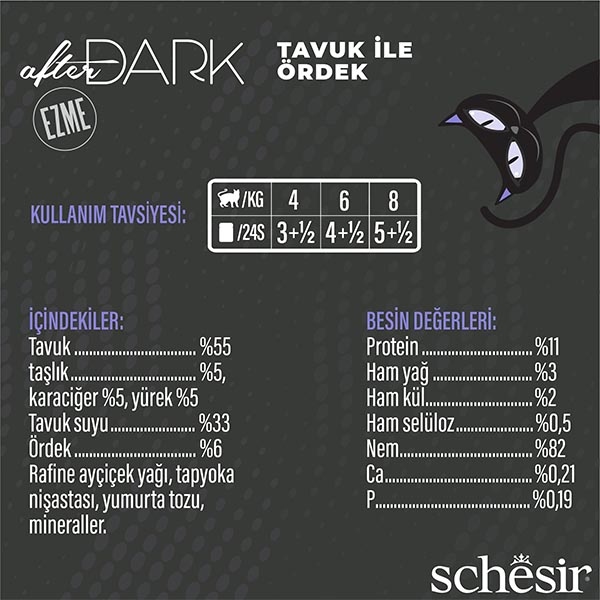 Schesir After Dark Tavuk ve Ördek Etli Tahılsız Yaş Kedi Maması 80 Gr