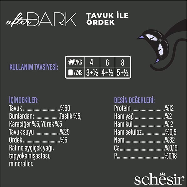 Schesir After Dark Tavuk ve Ördek Etli Yaş Kedi Maması 80 Gr