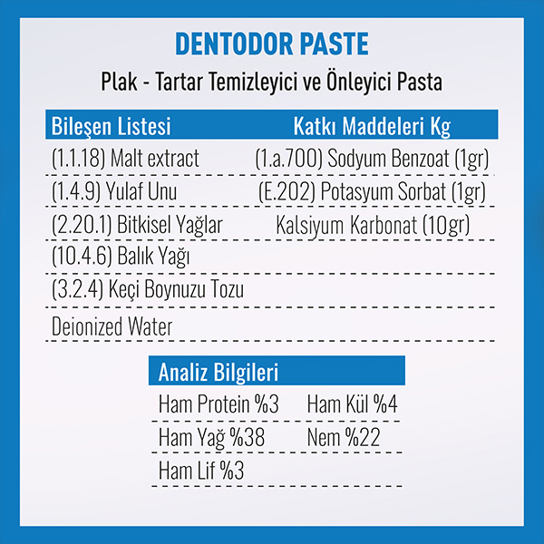 Vetcure Dentodor Kedi ve Köpek Ağız Kokusu Giderme ve Tartar Desteği Paste 100 gr