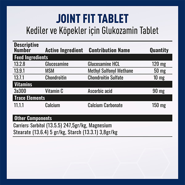 Vetcure Joint Fit Kedi ve Köpek Eklem Kas ve Eklem Sıvısı Sorunları Destekleyici 75 Tablet