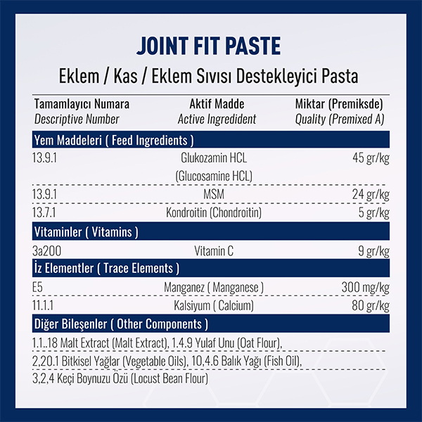 Vetcure Joint Fit Kedi ve Köpek Eklem ve Kas Destekleyici Paste 100 gr