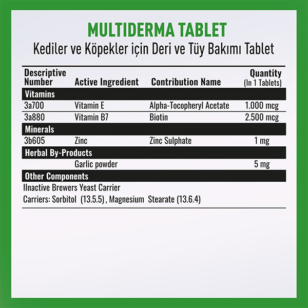 Vetcure Multiderma Kedi ve Köpek Deri Tüy ve Tırnak Sağlığı Destekleyici 75 Tablet