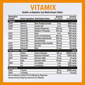 Vetcure Vitamix Kedi ve Köpek Multivitamin ve Mineral Aminoasit Desteği 75 Tablet - Thumbnail